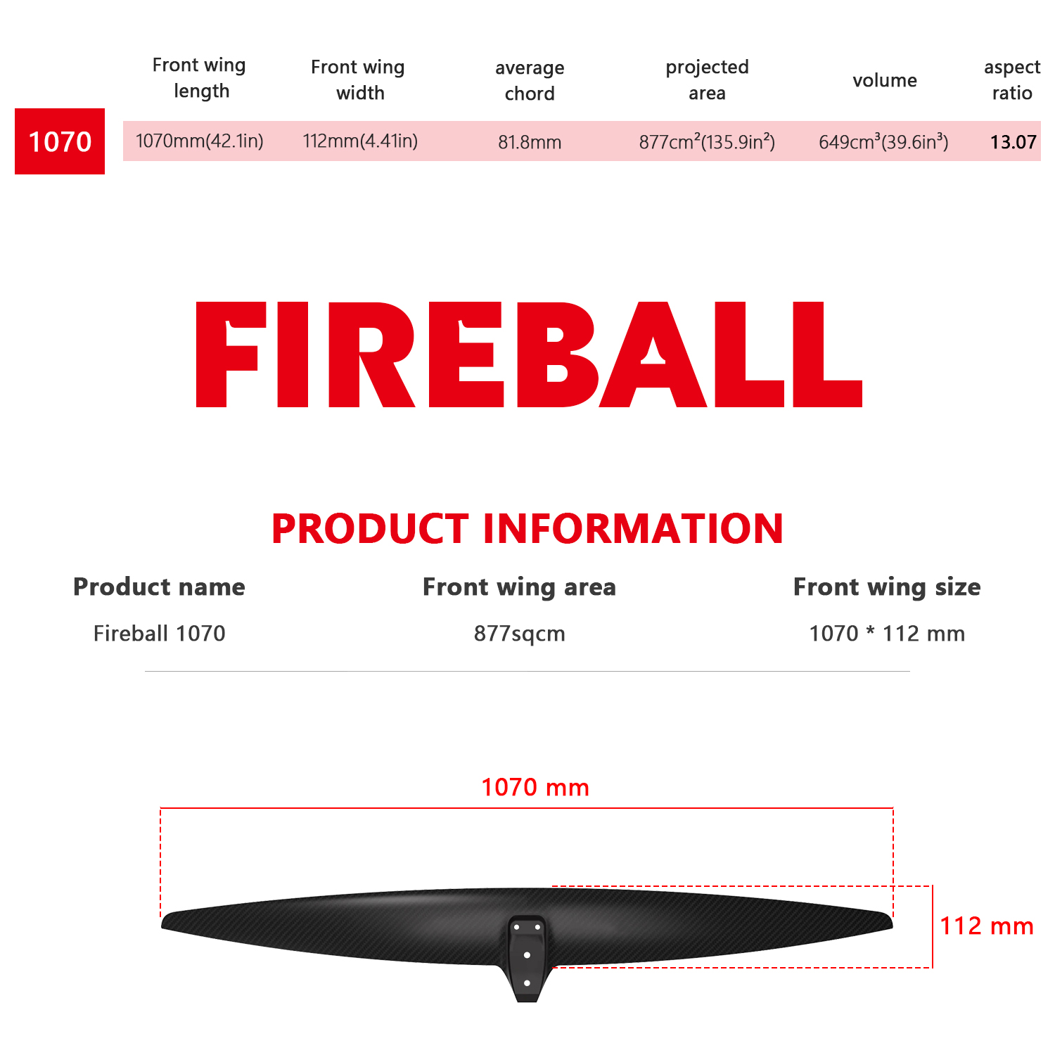 MSAxis Fireball 1070 Front Win – Kayak Paddle Carbon Bewertung und Preis